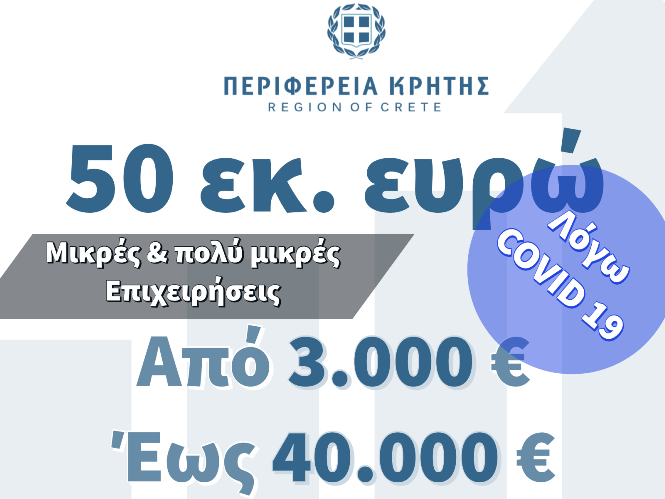 Περιφέρεια Κρήτης: 50 εκ. ευρώ για μικρές και πολύ μικρές επιχειρήσεις