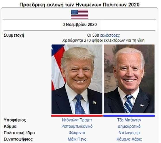 Προεδρική εκλογή των Ηνωμένων Πολιτειών 2020
