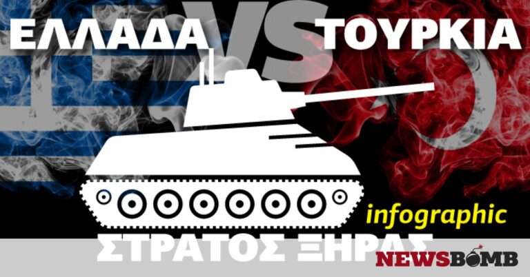 Ελλάδα VS Τουρκία: Ποια έχει πιο ισχυρό Στρατό Ξηράς; Δείτε το Infographic του Newsbomb.gr