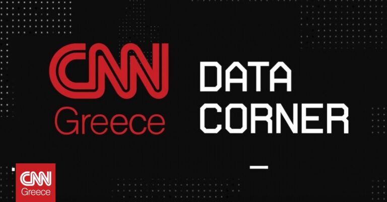 Data Corner: Πόσο χρησιμοποιούσαν οι Ρώσοι τα social media που απαγορεύτηκαν στη χώρα τους