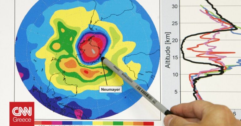 «Ας μην πανηγυρίζουμε πρόωρα»: Η τρύπα του όζοντος μεγαλώνει λέει νέα μελέτη