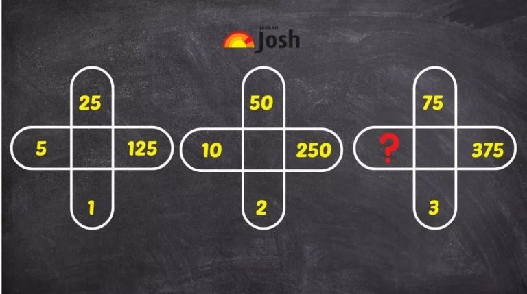 Μαθηματικό παζλ: Μπορείτε να βρείτε ποιος αριθμός λείπει; Έχετε 10 δευτερόλεπτα