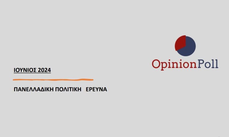 Έρευνα Opinion Poll: Το διπλό μήνυμα των πολιτών σε κυβέρνηση και αντιπολίτευση – Τι βάρυνε στην ψήφο τους